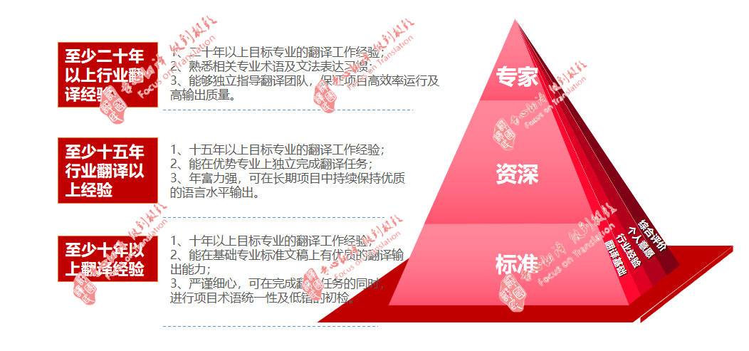 恒峰g22 - 官网入口 -- 每天有惊喜