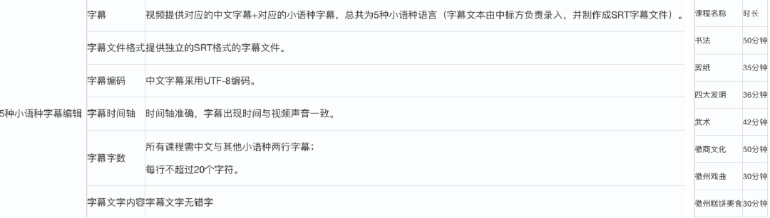 恒峰g22 - 官网入口 -- 每天有惊喜