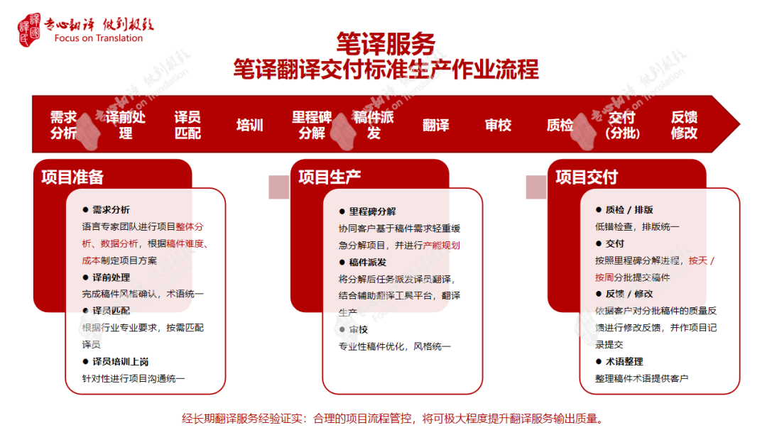恒峰g22 - 官网入口 -- 每天有惊喜